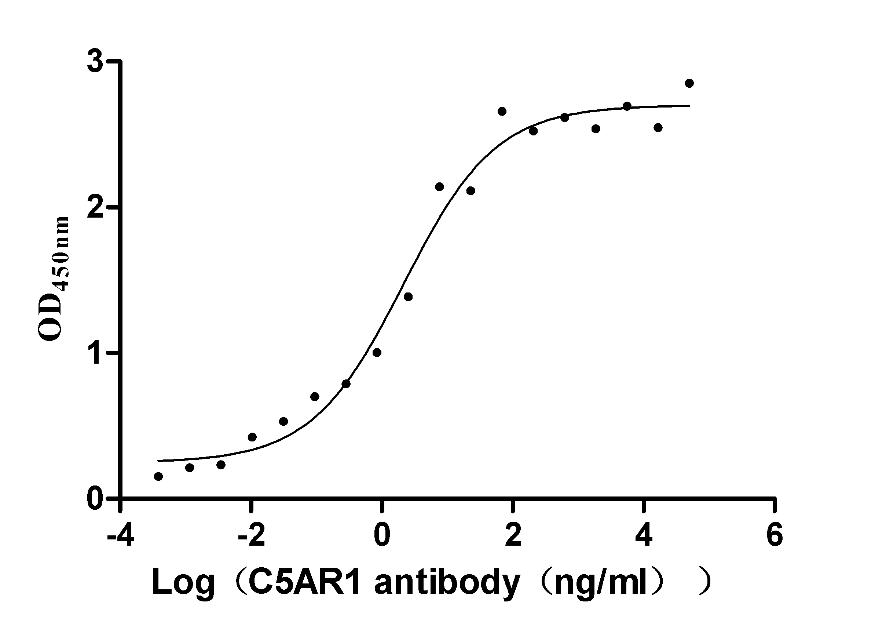 CSB-RA003996A0HU