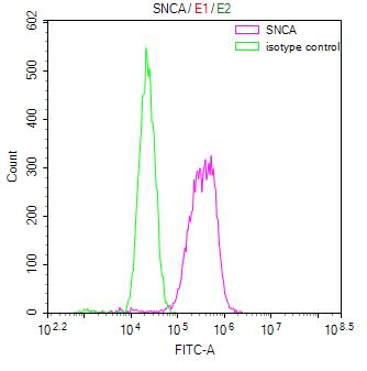 CSB-RA021912MA1HU