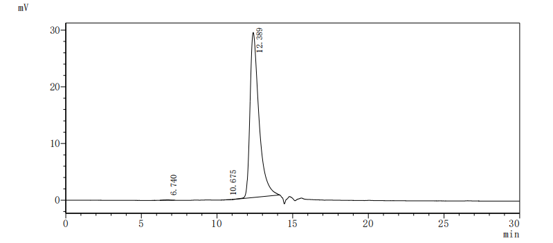 CSB-MP009438HU1d7
